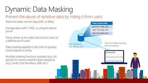 5 ต. . Data masking in sql server examples
